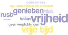 onderzoek_pensioen_vrije_tijd[1]